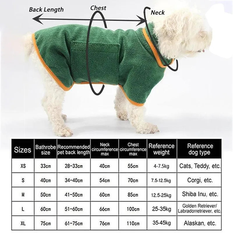 Absorbent Pet Bathrobe